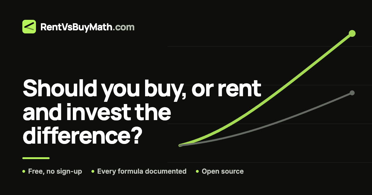RentVsBuyMath screenshot 1